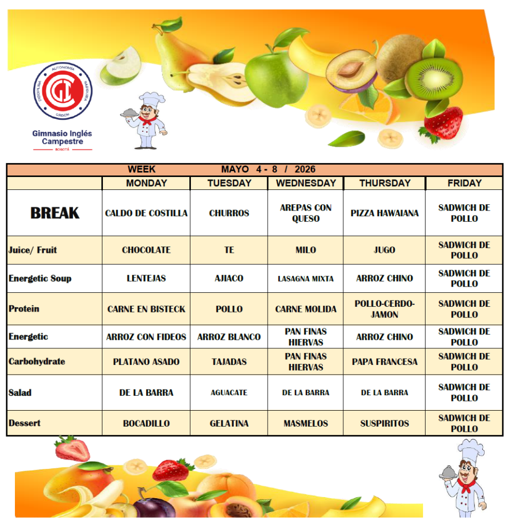 MENU 1RA SEMANA DE MAYO